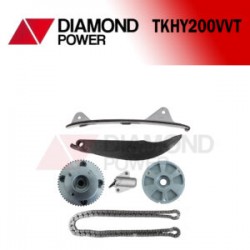 TKHY200VVT