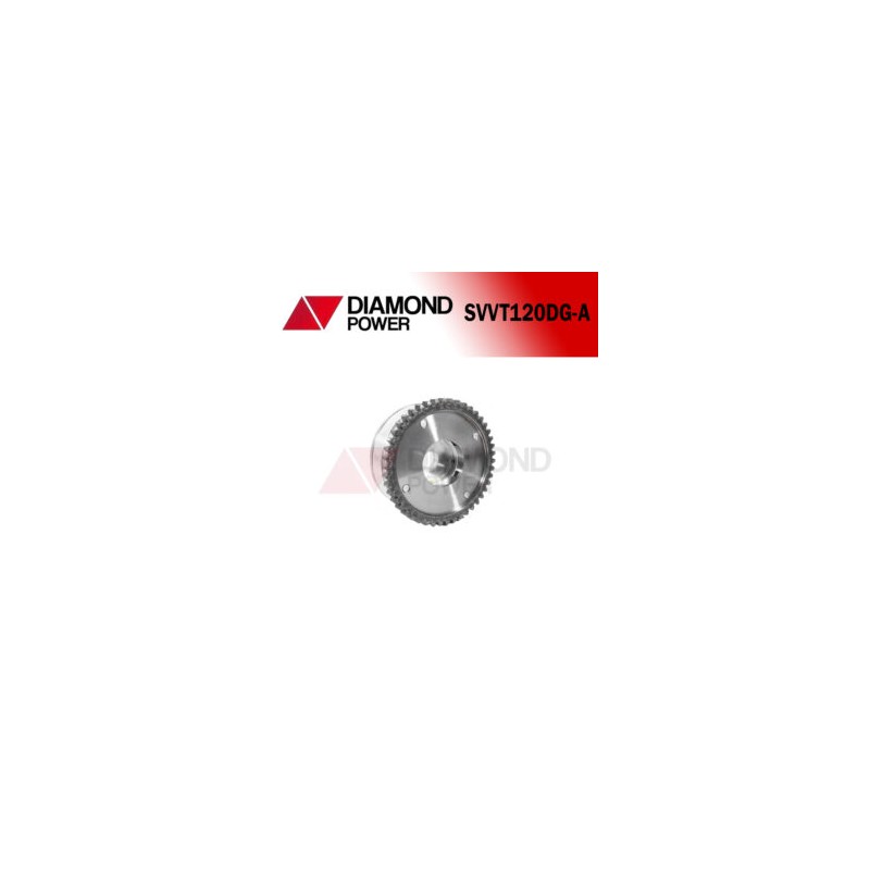 SVVT120DG-A