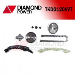 TKDG120VVT