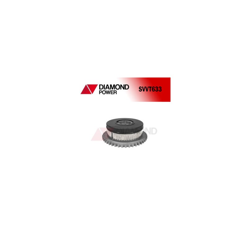 SVVT633