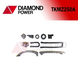 TKMZ250A