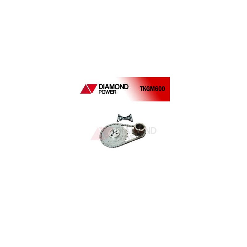 TKGM600
