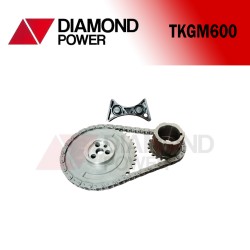 TKGM600