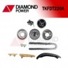 TKFDT220A
