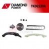 TKDG120A